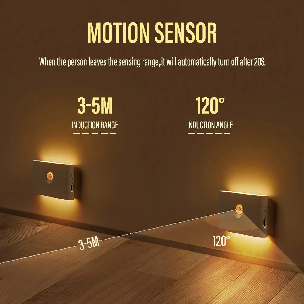 Intelligent Motion Sensor Night Light